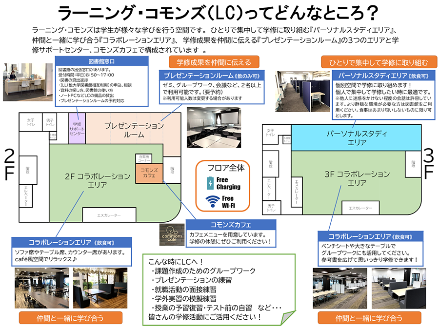 LCについて