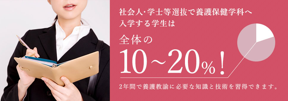 社会人・学士等入試について