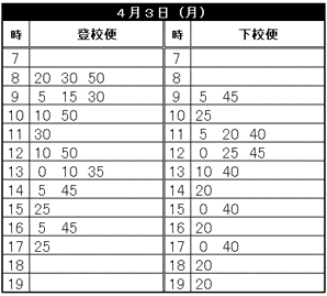 【 古市 ⇔ 学園 】