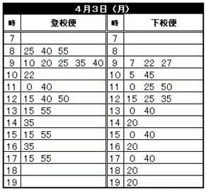 【 高井田 ⇔ 学園 】